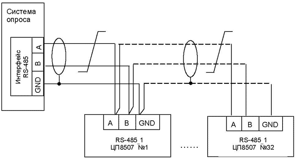 Схема подключения преобразователей ЦП по интерфейсу RS-485