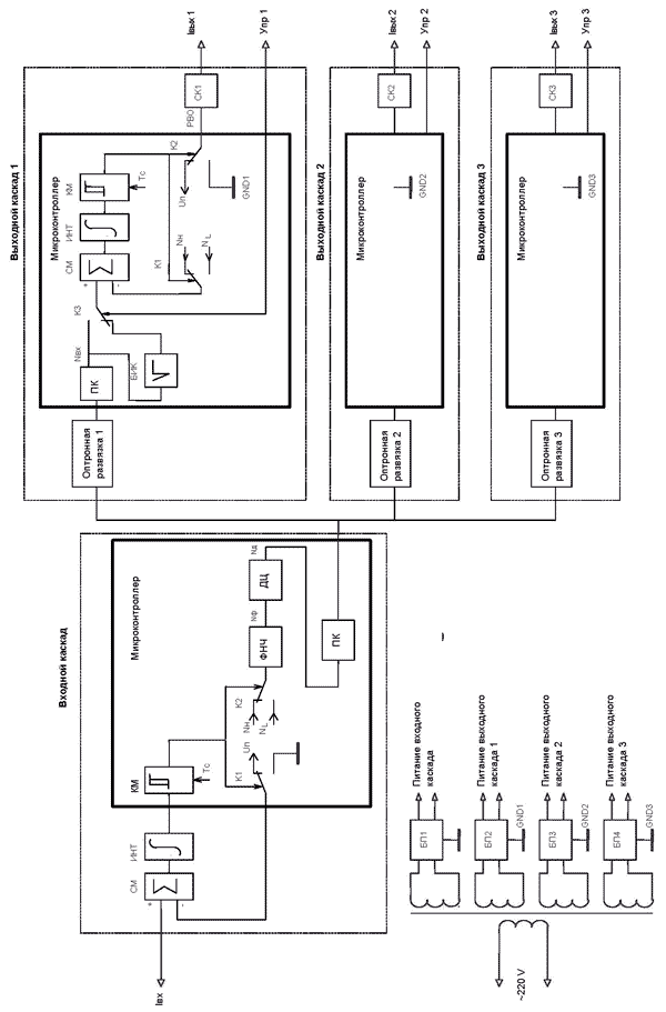 Функциональная схема преобразователя Е875хх3