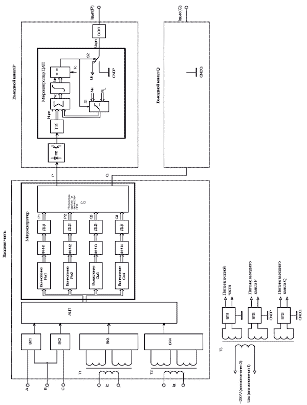 Функциональная схема Е849