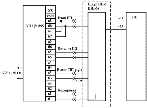 Схема подключения при поверке аналоговых амперметров и вольтметров