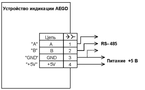 Схема подключения устройства индикации AEGD