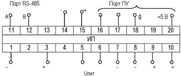 Схема электрическая подключений двухканального измерительного преобразователя