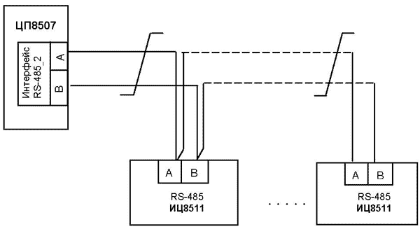 Схема подключения индикаторов ИЦ8511 к преобразователю ЦП8507