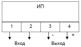Схема электрическая подключения Е842