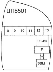 Р - преобразователь интерфейса RS-485 в RS-232 персональная IBM совместимая ЭВМ