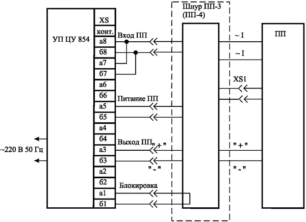 Схема подключения при поверке цифровых амперметров и вольтметров