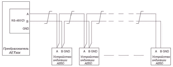 Подключение к цепи интерфейса RS-485 при длине линии связи не более 2,5 м