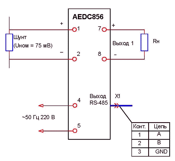 Преобразователь c аналоговым выходом и интерфейсом RS-485