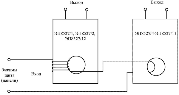 Схема соединения измерительных преобразователей ЭП8527/1, ЭП8527/2, ЭП8527/12 с измерительными преобразователями ЭП8527/4 - ЭП8527/11