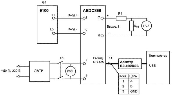 Измерительные преобразователи с аналоговым выходом и выходом RS-485