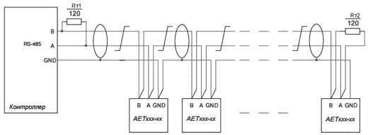 АЕТ. Подключение преобразователей к интерфейсу RS-485 контроллера телемеханического комплекса