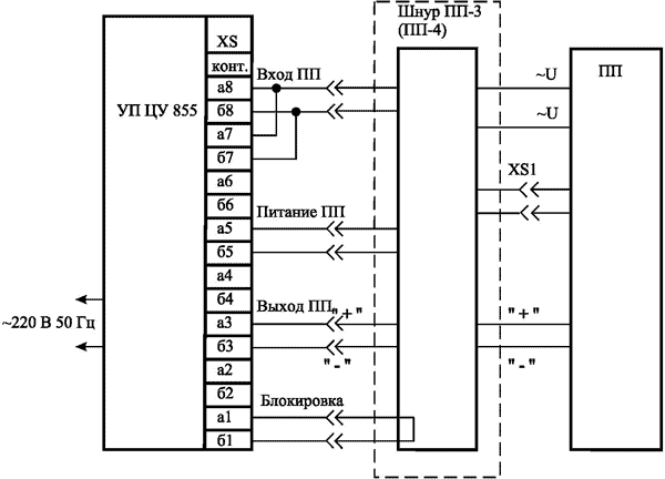 Схема подключения при поверке цифровых амперметров и вольтметров