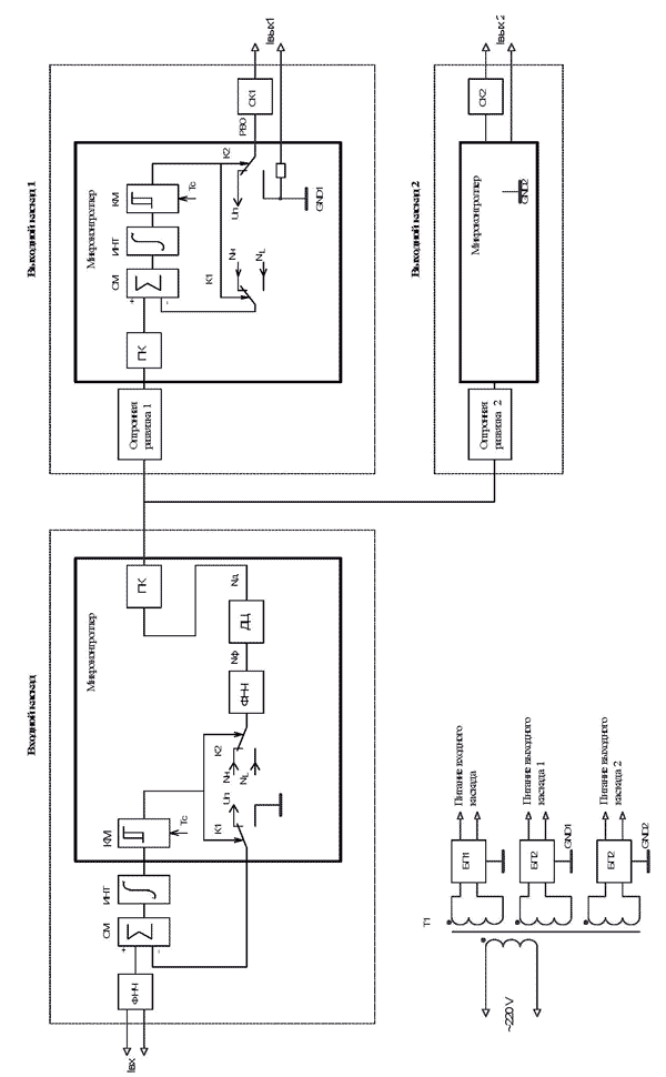 Функциональная схема измерительного преобразователя Е856